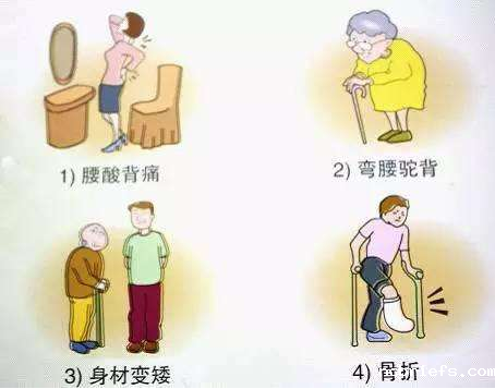 必威app精装版下载官网安装苹果厂家分析女性骨质疏松的症状