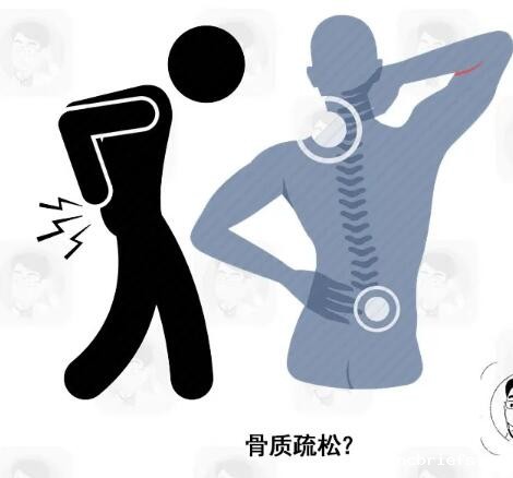 必威app精装版下载官网安装苹果生产厂家提示有可能身患骨质疏松的几个身体信号