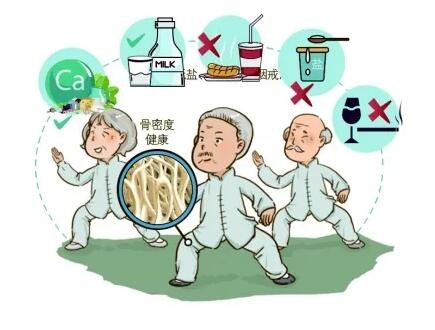 超声骨密度检测仪厂家提示70多岁的人骨密度却似30岁，是如何做到的？