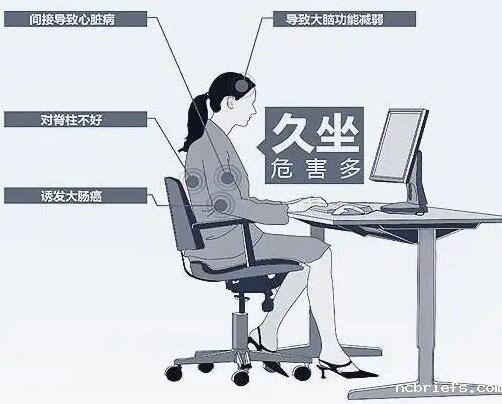 超声骨密度分析仪国产品牌提醒长期久坐不动引起骨密度降低