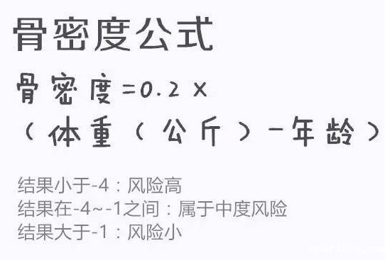 山东国康手提式骨质密度扫描仪教你一个核算骨密度的公式